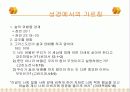 청소년 음주 흡연실태와 대책 15페이지