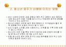 청소년 음주 흡연실태와 대책 16페이지