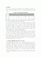 FTA에 따른 FDI의 변화 연구-기체결된 각국의 FDI 변화와 우리나라의 FTA 전망을 중심으로 3페이지