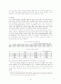 FTA에 따른 FDI의 변화 연구-기체결된 각국의 FDI 변화와 우리나라의 FTA 전망을 중심으로 24페이지