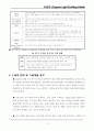 OLED 시장 분석 및 기술 동향 16페이지