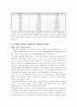 박정희 개발 정책과 평가(A+레포트) 11페이지