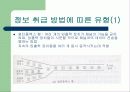 채널 개념의 도입 8페이지