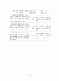 우리나라 원산지 제도 16페이지
