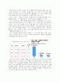 부산항만물류 7페이지