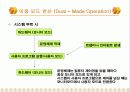 입/출력 보호 (I/O Protection) 4페이지