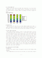 네슬레의 국제마케팅 전략 분석 12페이지