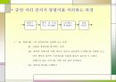 파 이 프 라 인 4페이지