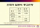 동아시아 종교 비교 4페이지