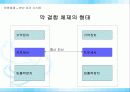 분산 처리 시스템의 개념, 특징, 결합성 8페이지