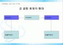 분산 처리 시스템의 개념, 특징, 결합성 9페이지
