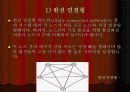 분산처리시스템의 분류 4페이지