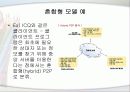 클라이언트/서버 모델처리기 풀 모델, 혼합형 모델 8페이지