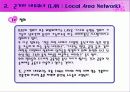 광역 네트워크와 근거리 네트워크 4페이지