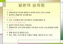 세계의 음식문화 19페이지