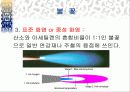 가스용접 14페이지