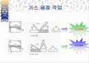 가스용접 18페이지
