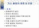 가스용접 40페이지