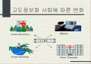 디스플레이산업분석 6페이지