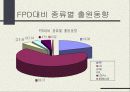 디스플레이산업분석 31페이지
