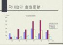 디스플레이산업분석 32페이지