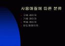 레이저의 종류 3페이지