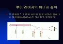 레이저의 종류 6페이지