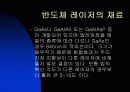 레이저의 종류 23페이지
