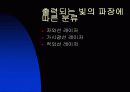 레이저의 종류 25페이지