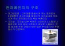 전자레인지에 관해서... 8페이지