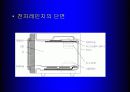 전자레인지에 관해서... 10페이지