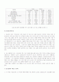 정신질환 3페이지