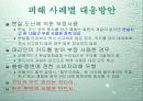소비자 피해에 대한 대응전략 11페이지