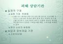 소비자 피해에 대한 대응전략 23페이지