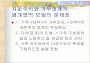 이원체계 이론 (Dual-System Theory) 13페이지