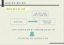 인터넷 해외시장조사 22페이지