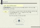 인터넷 해외시장조사 23페이지