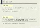 인터넷 해외시장조사 31페이지