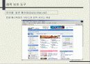 인터넷 해외시장조사 42페이지