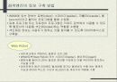인터넷 해외시장조사 45페이지