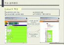 인터넷 해외시장조사 52페이지