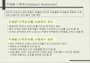 인터넷 해외시장조사 57페이지