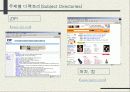 인터넷 해외시장조사 61페이지