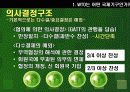 WTO-세계무역기구(A+레포트)★★★★★ 8페이지
