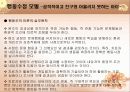 행동수정 모델-공격적이고 친구와 어울리지 못하는 아이(A+레포트)★★★★★ 7페이지