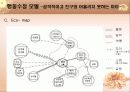행동수정 모델-공격적이고 친구와 어울리지 못하는 아이(A+레포트)★★★★★ 16페이지