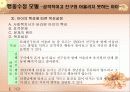 행동수정 모델-공격적이고 친구와 어울리지 못하는 아이(A+레포트)★★★★★ 24페이지