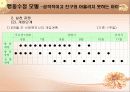 행동수정 모델-공격적이고 친구와 어울리지 못하는 아이(A+레포트)★★★★★ 33페이지