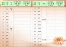 행동수정 모델-공격적이고 친구와 어울리지 못하는 아이(A+레포트)★★★★★ 36페이지