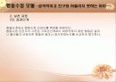행동수정 모델-공격적이고 친구와 어울리지 못하는 아이(A+레포트)★★★★★ 37페이지